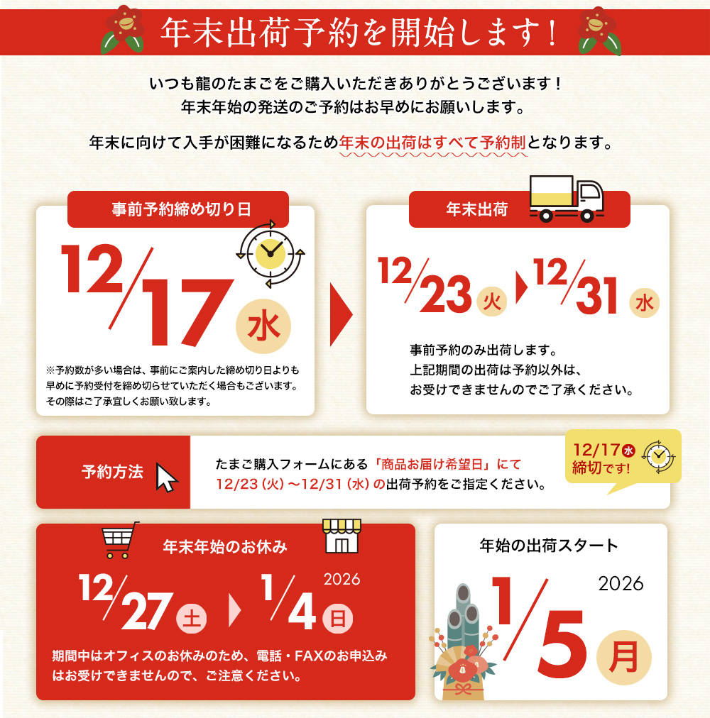 休暇と出荷について